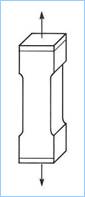 Figura 2