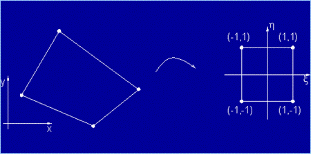 Figura 3