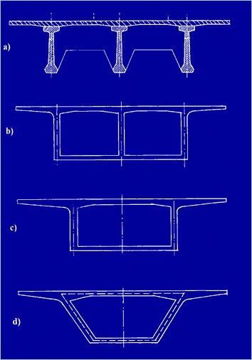 Figura 1